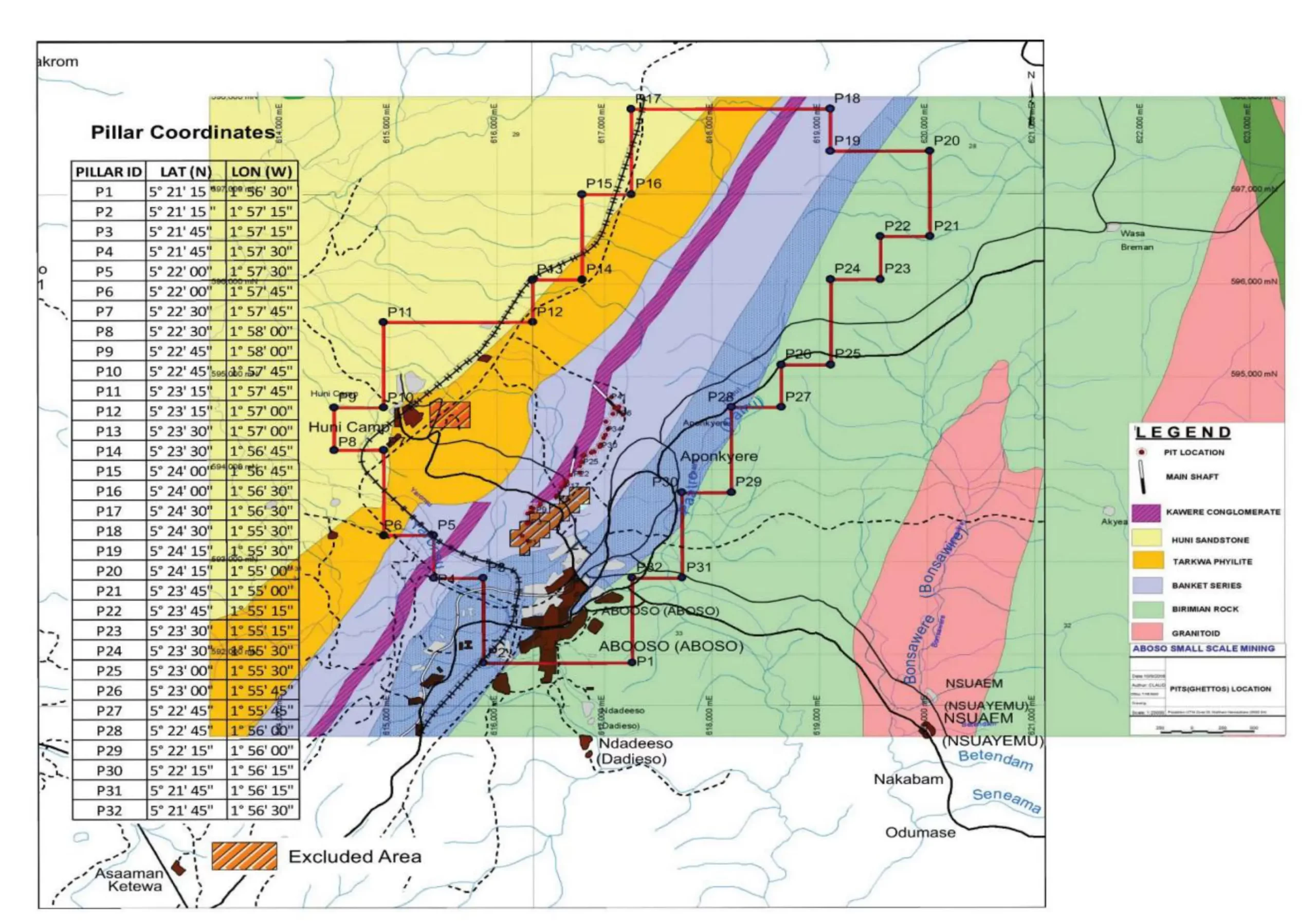 Local Geology - Kingdom Coin Co. Limited